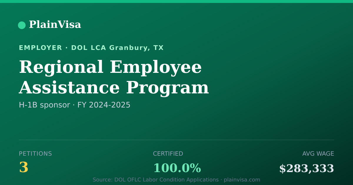 Shareable card for Regional Employee Assistance Program | PlainVisa
