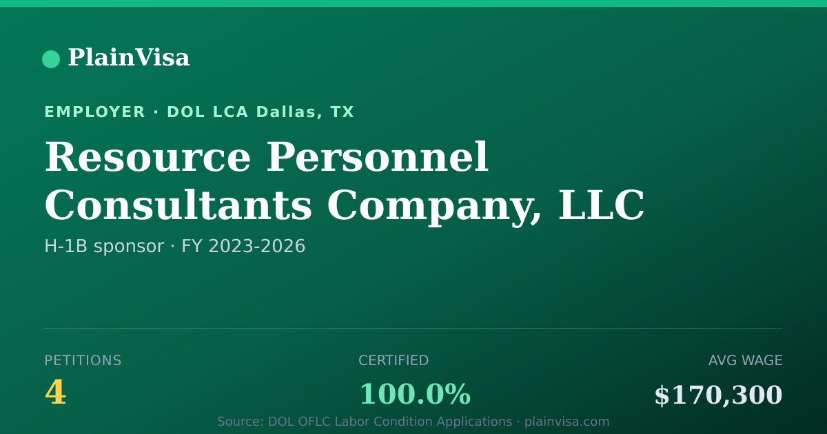 Shareable card for Resource Personnel Consultants Company, LLC | PlainVisa