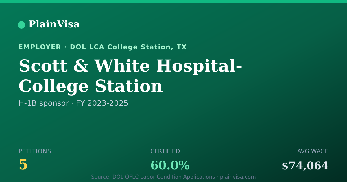 Shareable card for Scott & White Hospital- College Station | PlainVisa