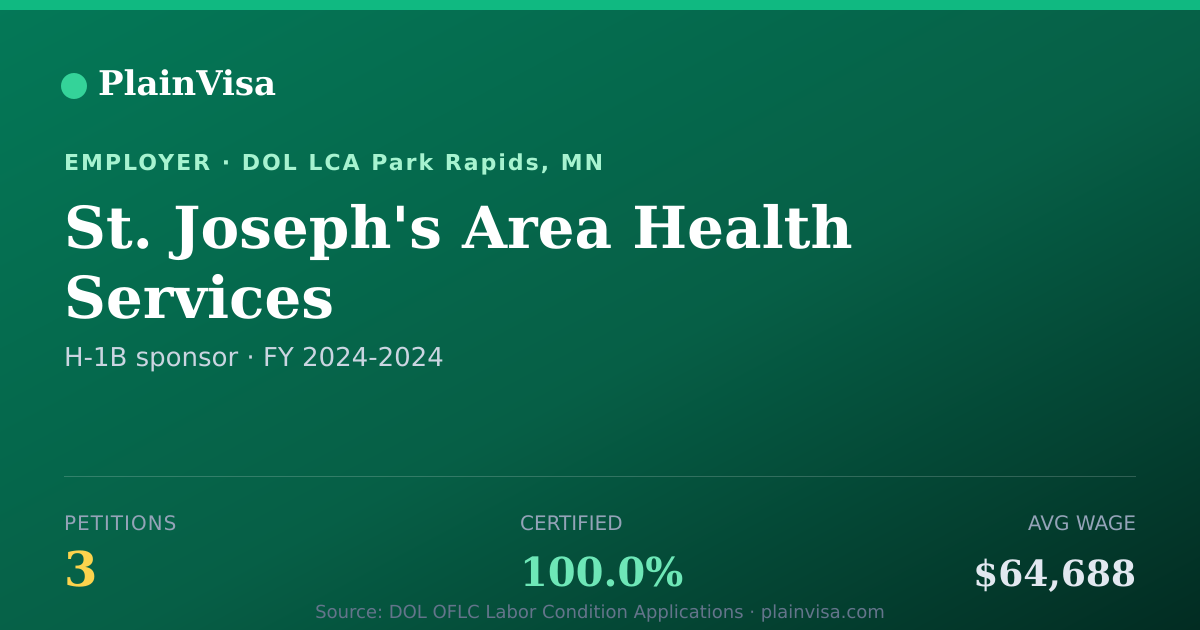Shareable card for St. Joseph's Area Health Services H-1B petitions | PlainVisa