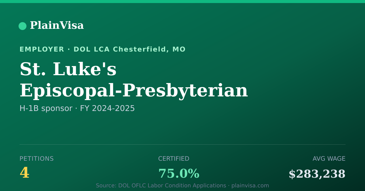 Shareable card for St. Luke's Episcopal-Presbyterian Hospitals | PlainVisa
