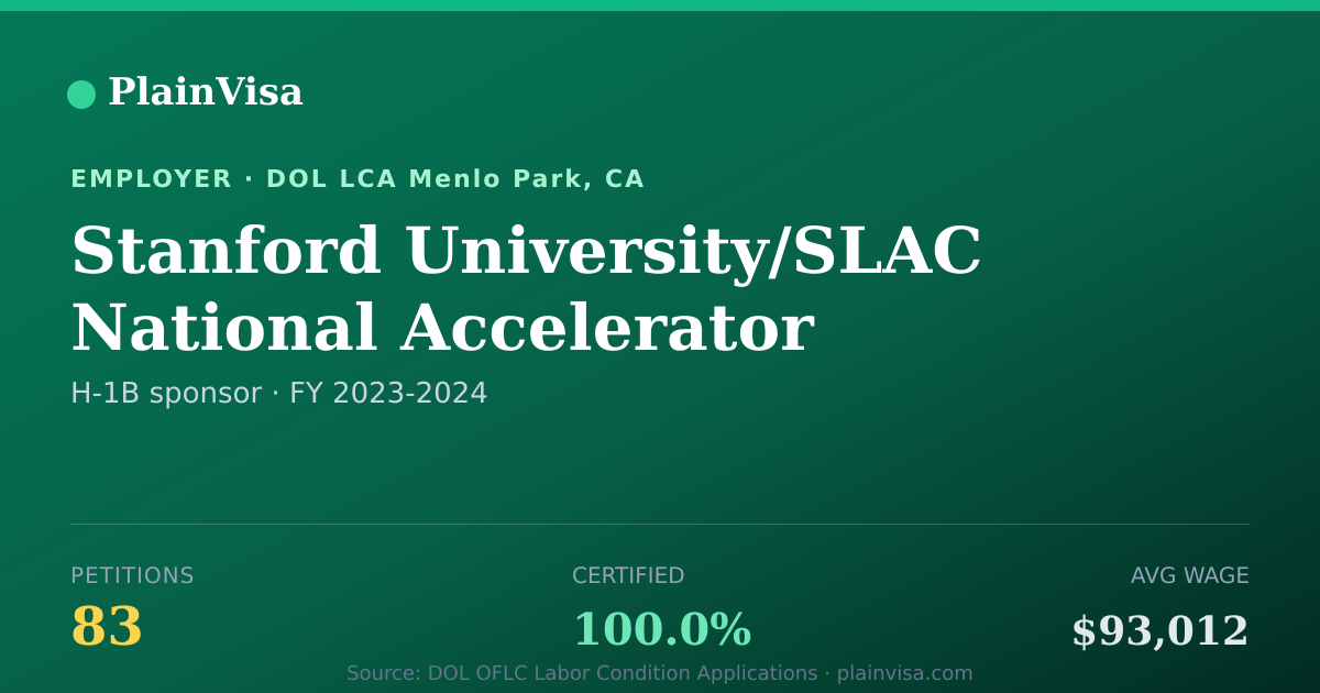 Shareable card for Stanford University/SLAC National Accelerator L… | PlainVisa