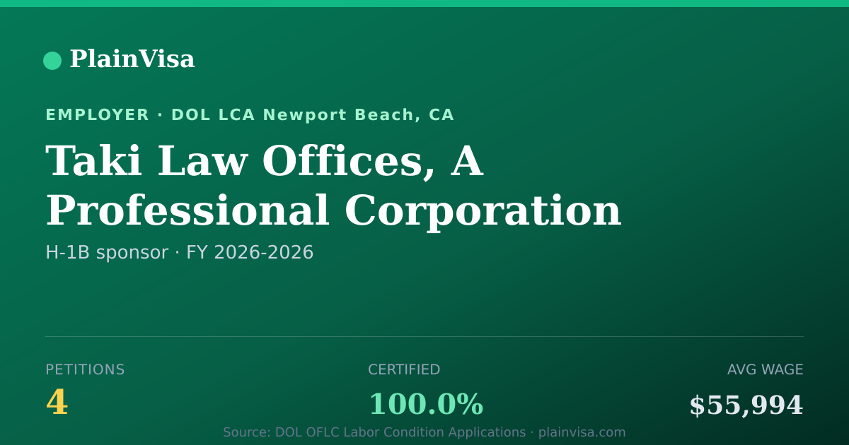 Shareable card for Taki Law Offices, A Professional Corporation | PlainVisa