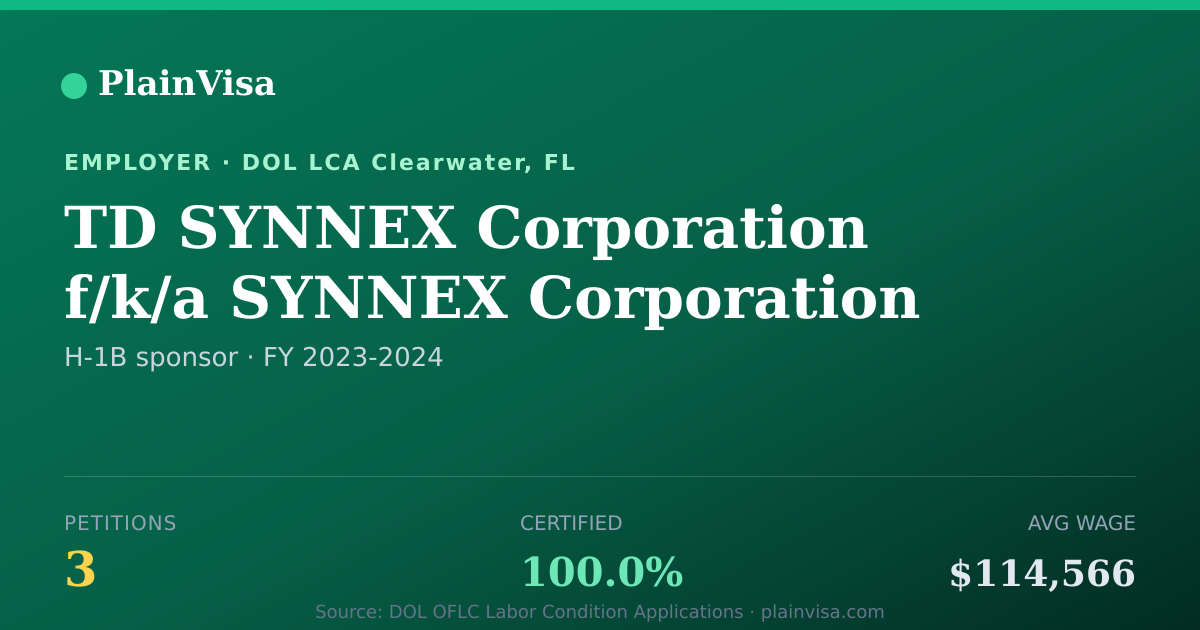Shareable card for TD SYNNEX Corporation f/k/a SYNNEX Corporation | PlainVisa