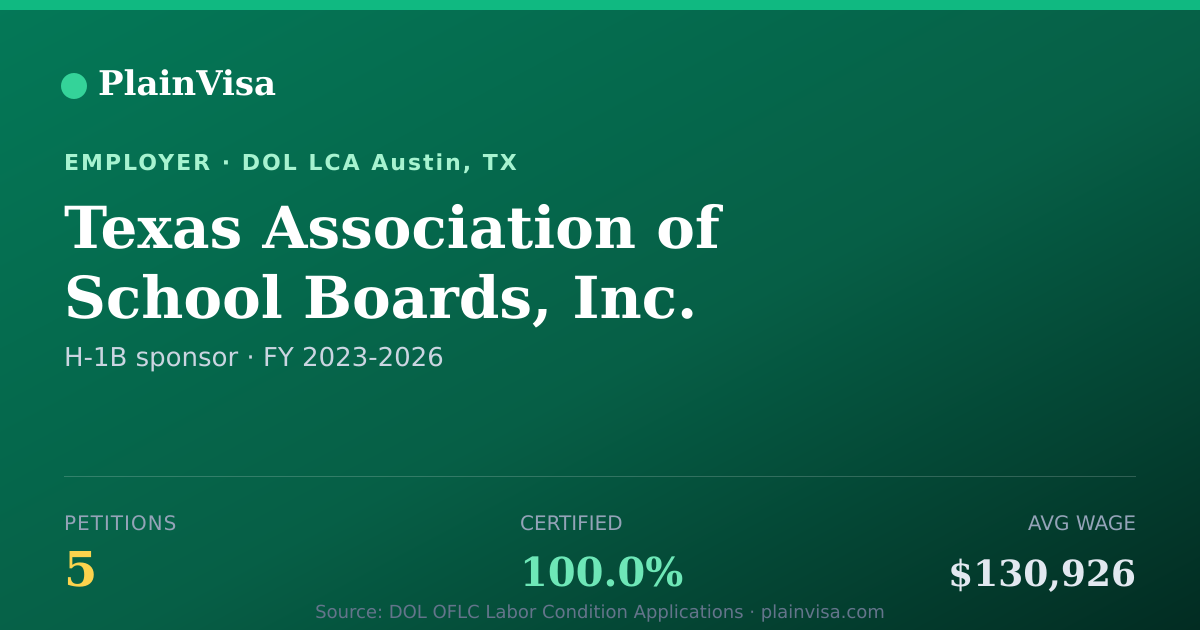 Shareable card for Texas Association of School Boards, Inc. | PlainVisa