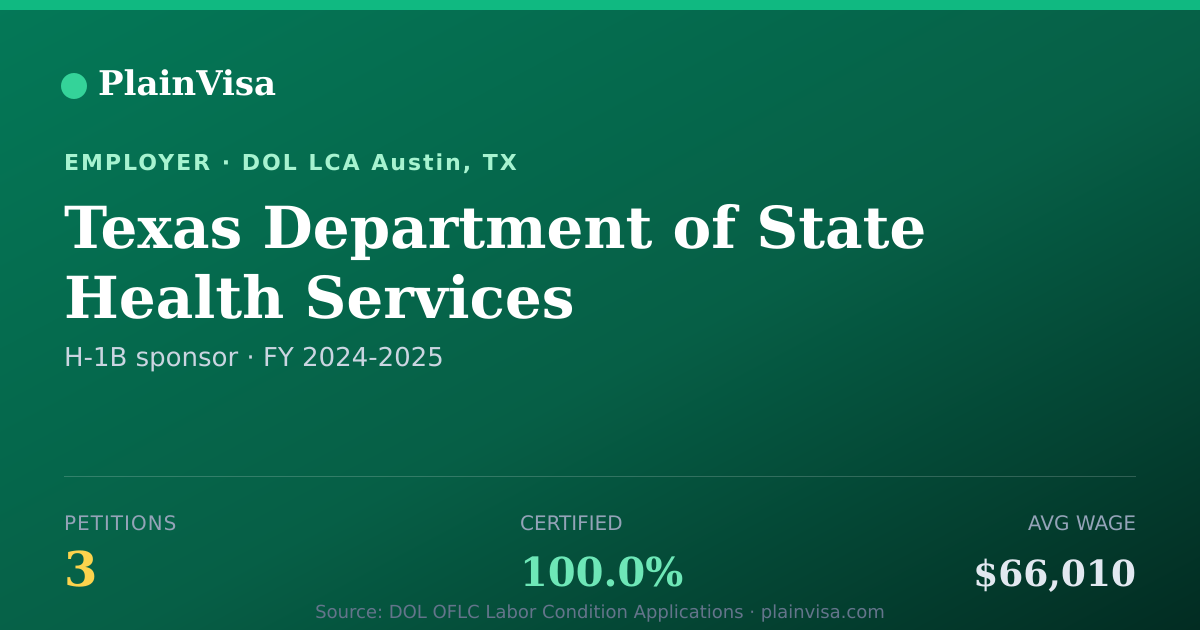 Shareable card for Texas Department of State Health Services | PlainVisa