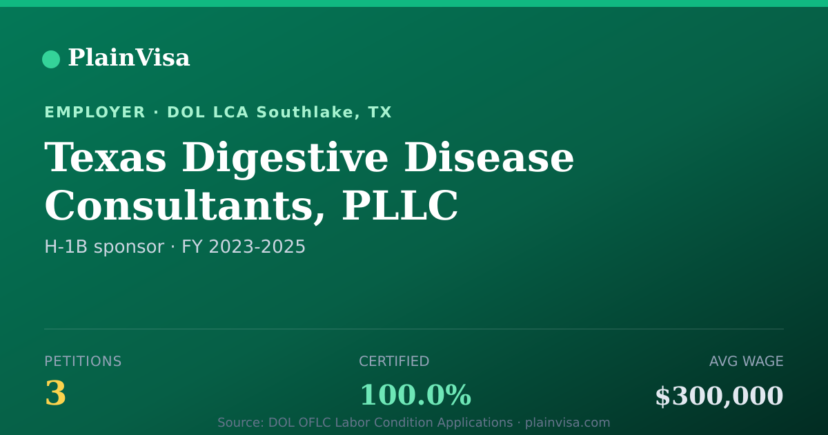 Shareable card for Texas Digestive Disease Consultants, PLLC | PlainVisa