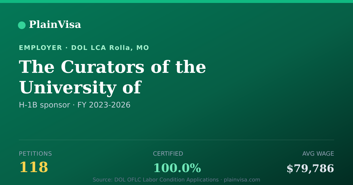 Shareable card for The Curators of the University of Missouri/Miss… | PlainVisa