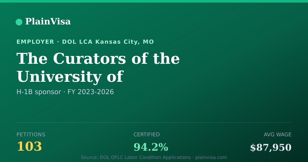 Shareable card for The Curators of the University of Missouri/Univ… | PlainVisa