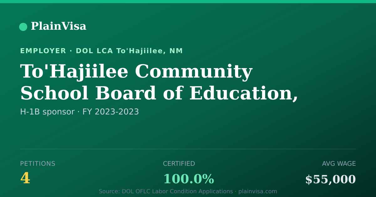 Shareable card for To'Hajiilee Community School Board of Education | PlainVisa