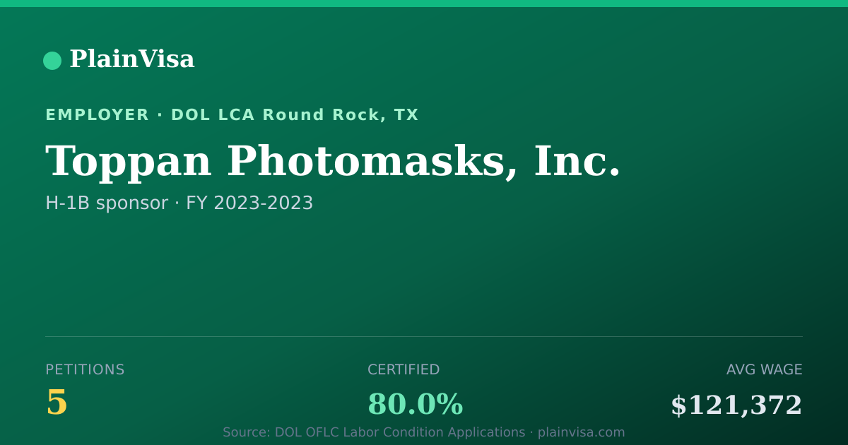 Shareable card for Toppan Photomasks, Inc., 5 H-1B, $121,372 median | PlainVisa