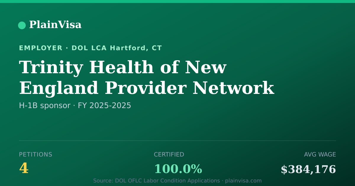 Shareable card for Trinity Health of New England Provider Network… | PlainVisa