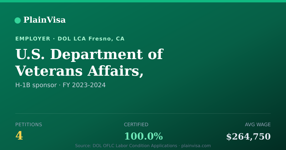 Shareable card for U.S. Department of Veterans Affairs | PlainVisa